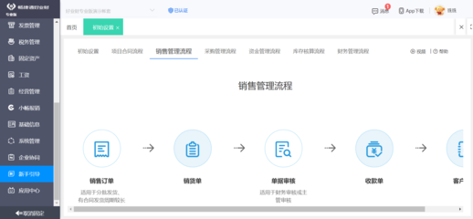 薊縣企業(yè)數(shù)字化轉(zhuǎn)型新引擎 專業(yè)ERP軟件服務(wù)，賦能工廠高效管理